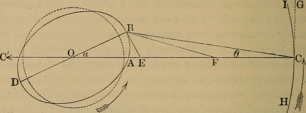 An illustration from World-life; or, Comparative geology, 1883, leaf 261