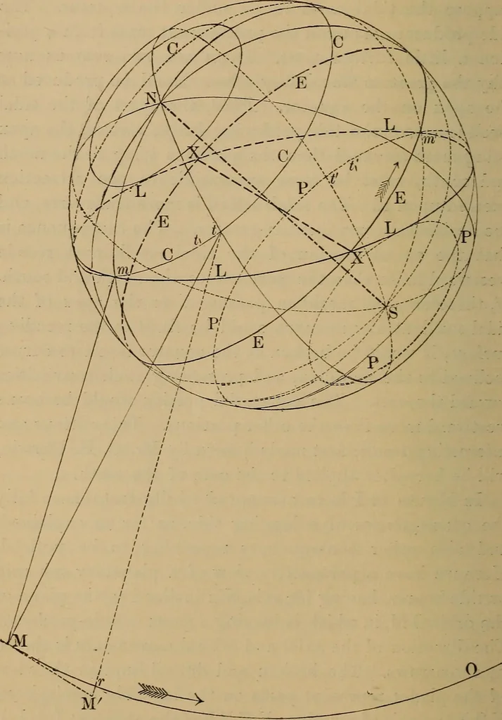 An illustration from World-life; or, Comparative geology, 1883, leaf 265