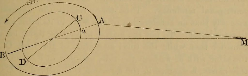 An illustration from World-life; or, Comparative geology, 1883, leaf 268