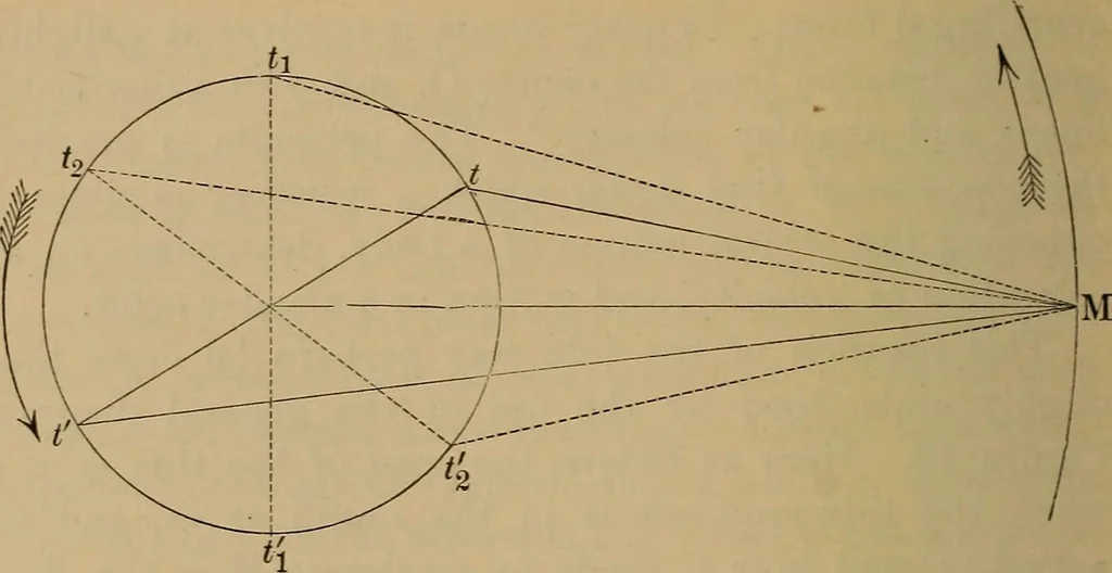 An illustration from World-life; or, Comparative geology, 1883, leaf 271