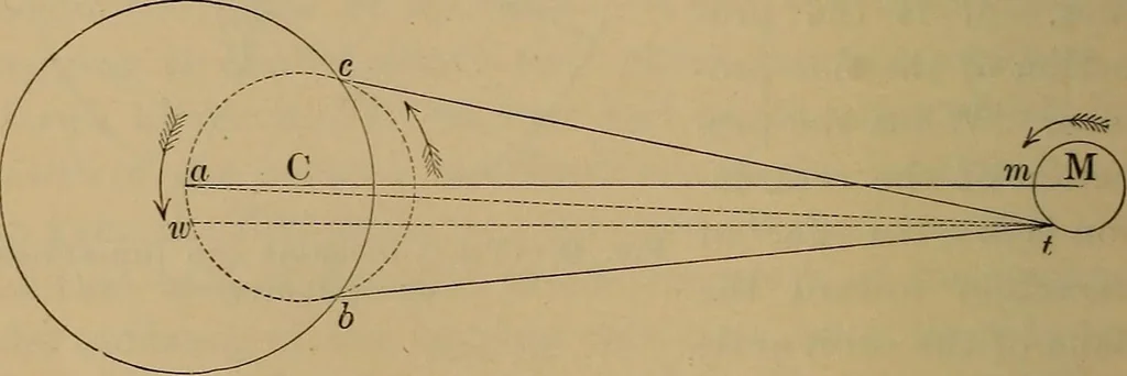 An illustration from World-life; or, Comparative geology, 1883, leaf 275