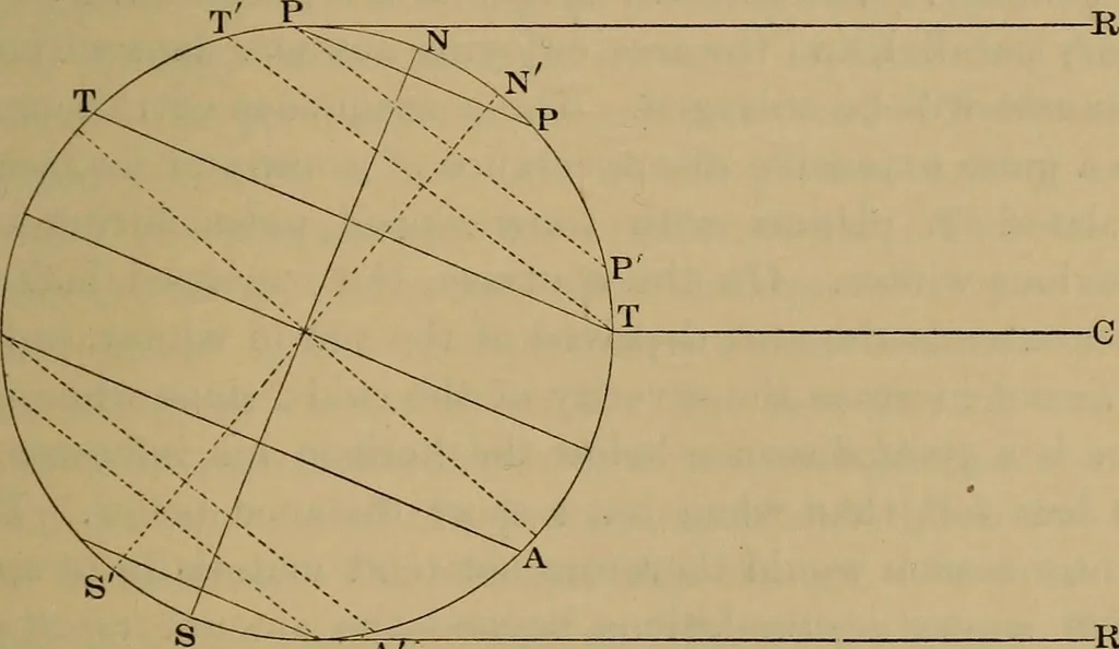 An illustration from World-life; or, Comparative geology, 1883, leaf 312