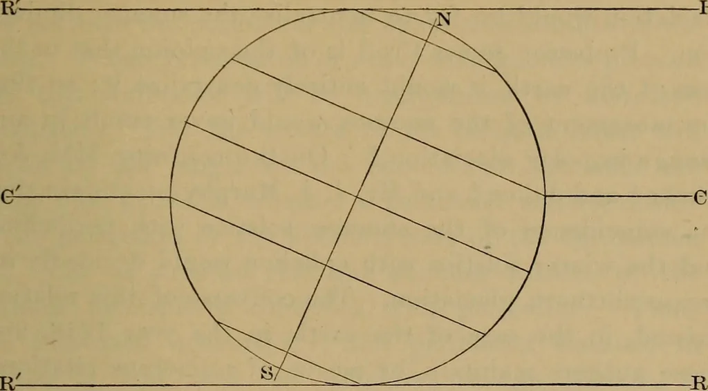 An illustration from World-life; or, Comparative geology, 1883, leaf 316