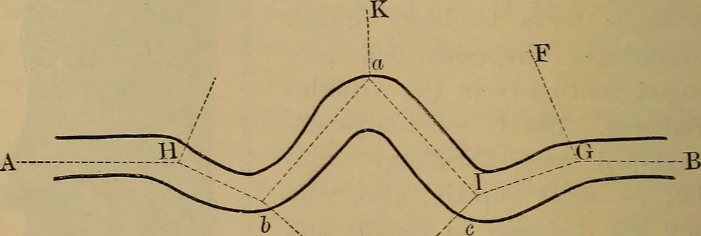 An illustration from World-life; or, Comparative geology, 1883, leaf 329