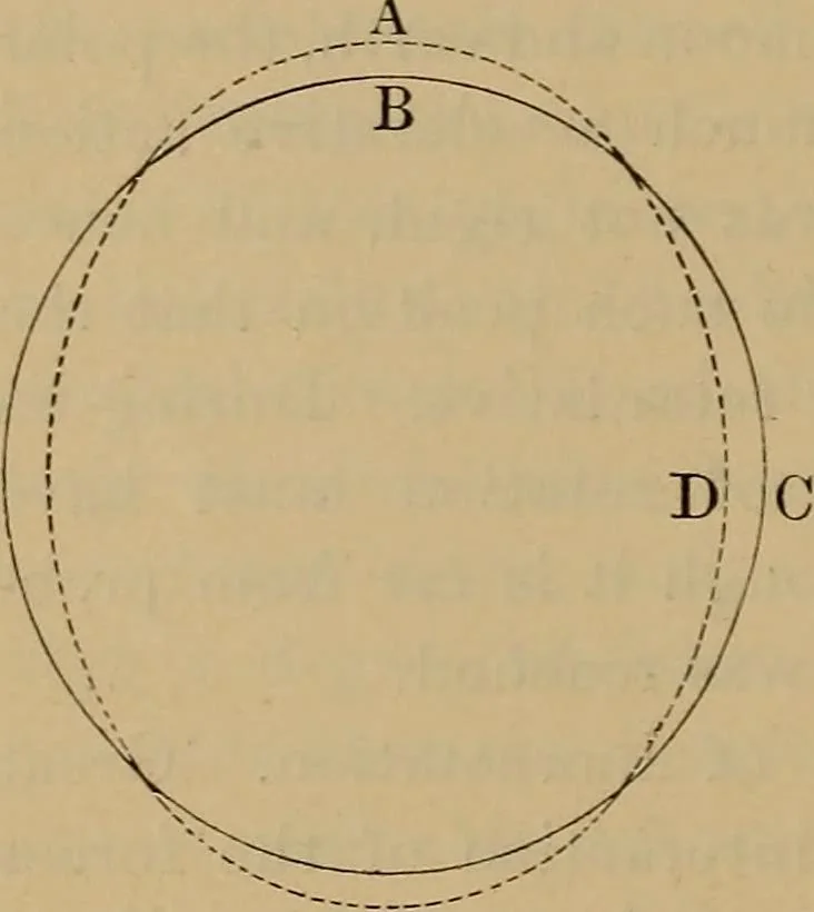 An illustration from World-life; or, Comparative geology, 1883, leaf 427