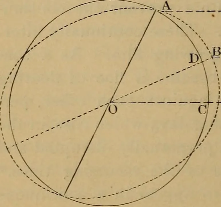 An illustration from World-life; or, Comparative geology, 1883, leaf 427