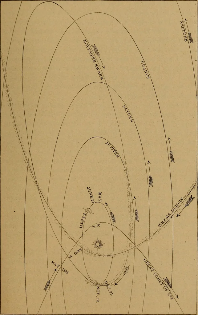 An illustration from World-life; or, Comparative geology, 1883, leaf 48