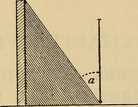 An illustration from The world machine. The first phase: the cosmic mechanism, 1907, leaf 95