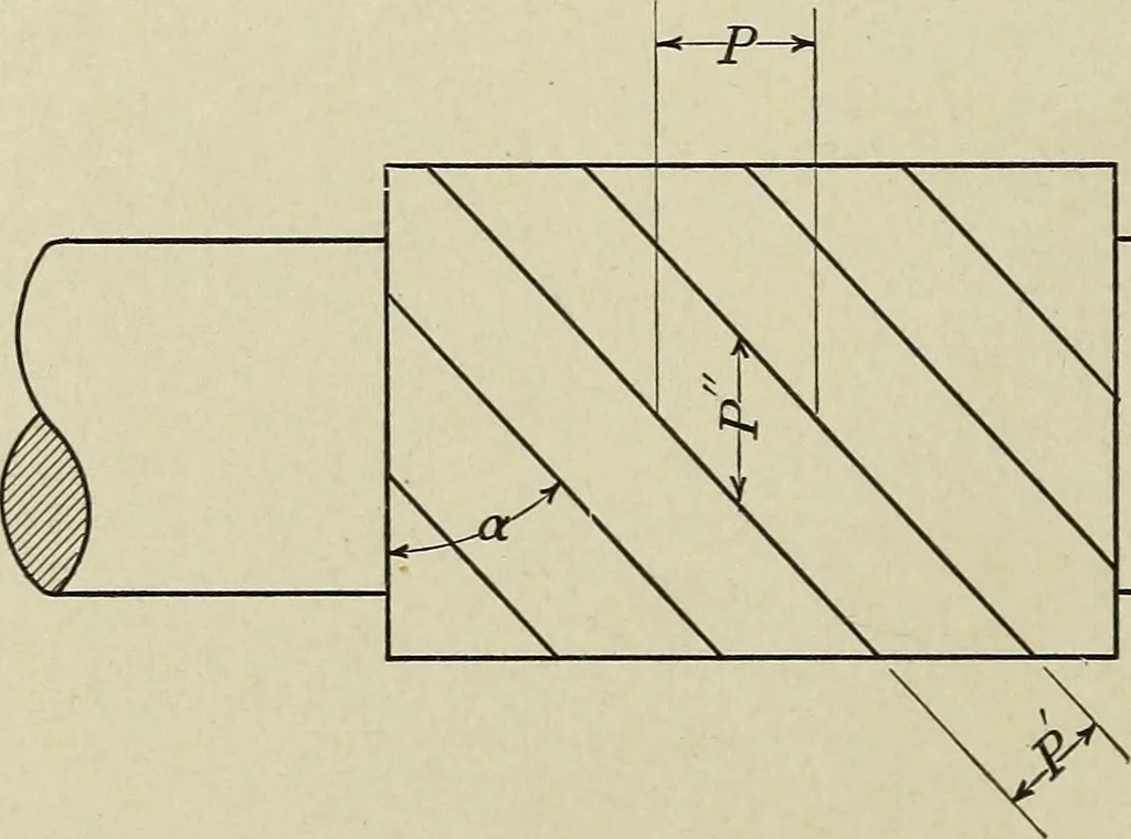An illustration from Worm gearing, 1913, leaf 29