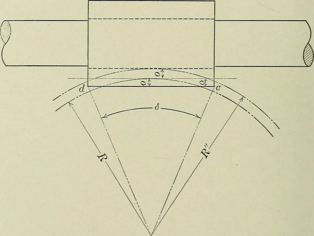 An illustration from Worm gearing, 1913, leaf 31