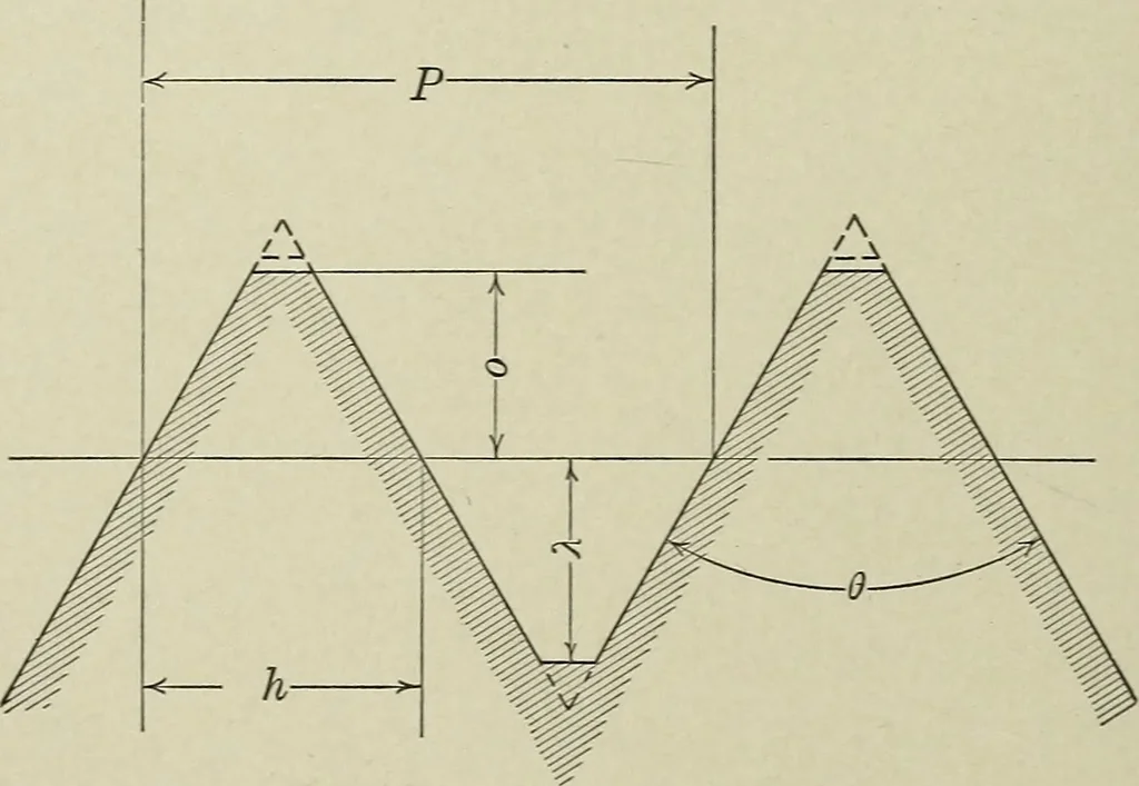 An illustration from Worm gearing, 1913, leaf 39