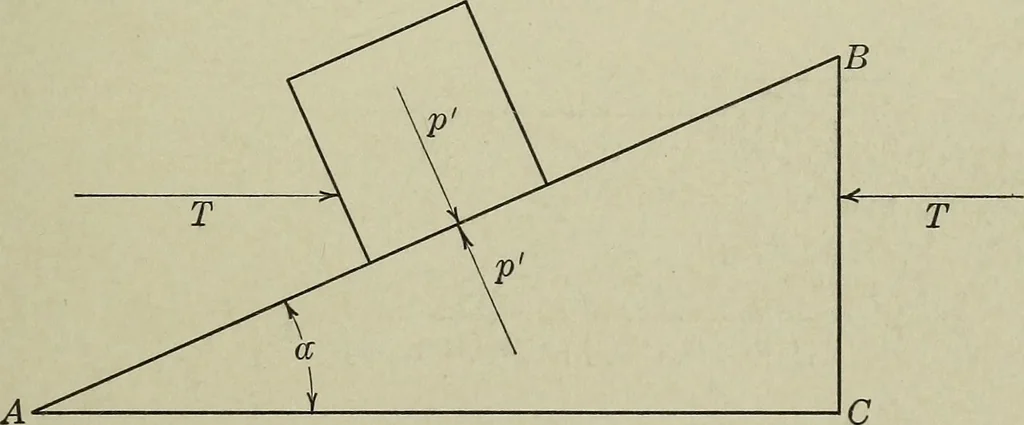 An illustration from Worm gearing, 1913, leaf 40