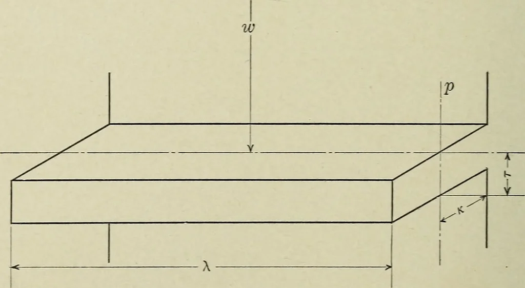 An illustration from Worm gearing, 1913, leaf 47