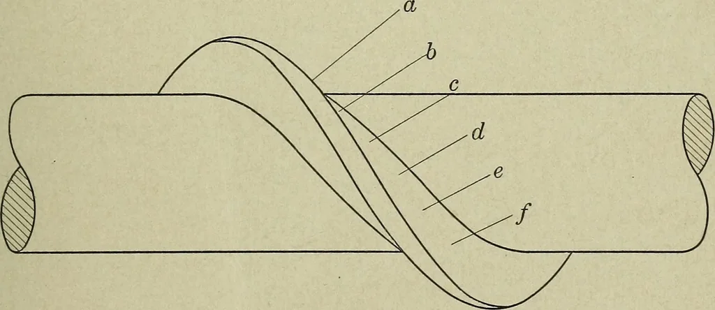 An illustration from Worm gearing, 1913, leaf 50