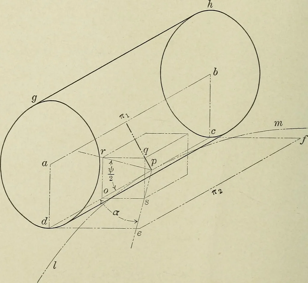 An illustration from Worm gearing, 1913, leaf 51