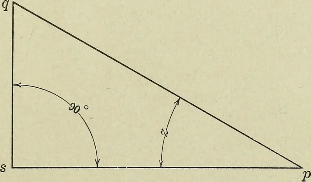 An illustration from Worm gearing, 1913, leaf 54