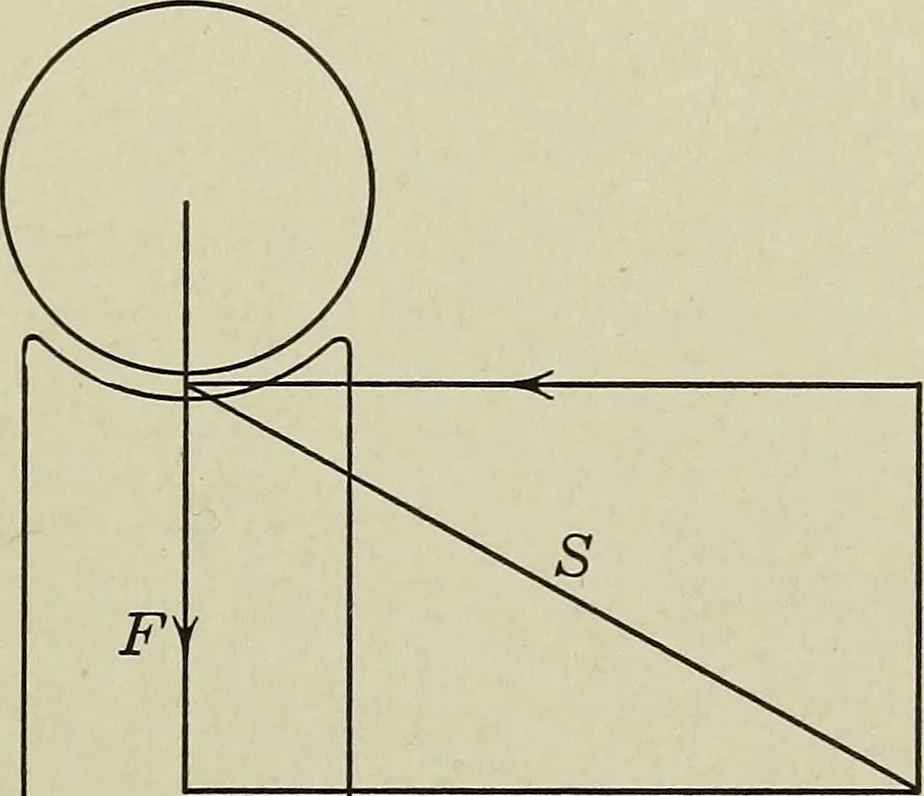 An illustration from Worm gearing, 1913, leaf 56