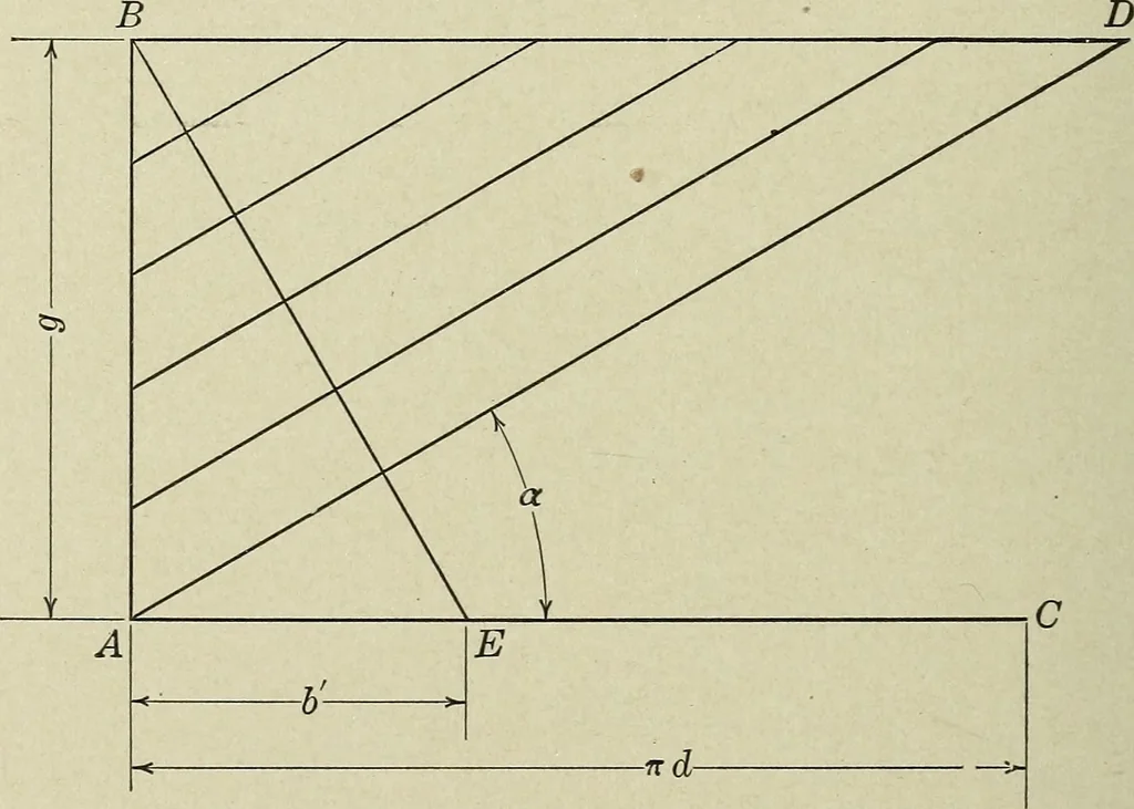 An illustration from Worm gearing, 1913, leaf 61
