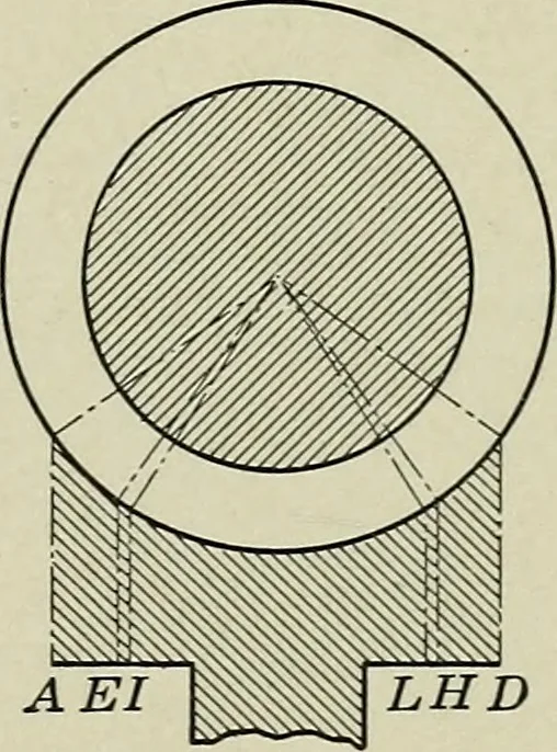 An illustration from Worm gearing, 1913, leaf 67
