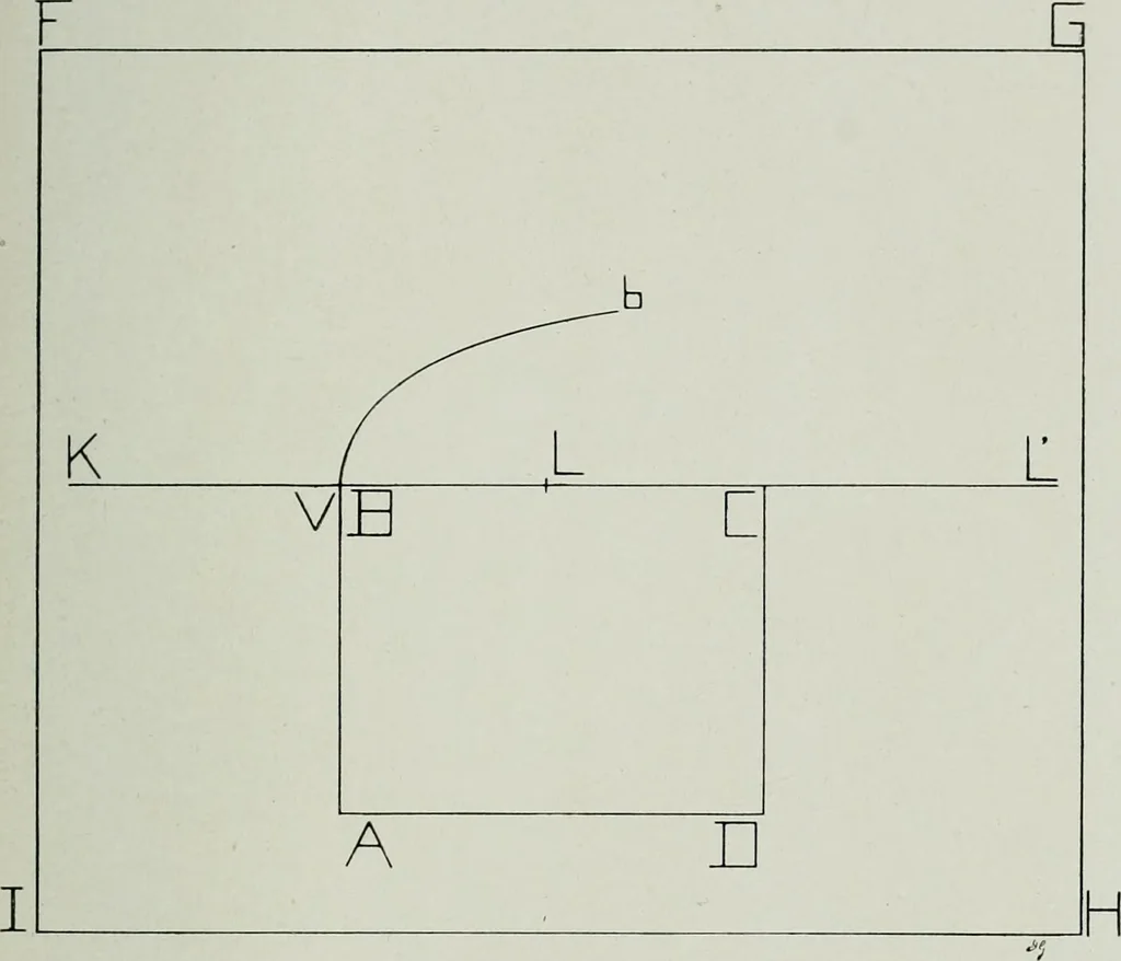 An illustration from Wormharmonie, 1912, leaf 100