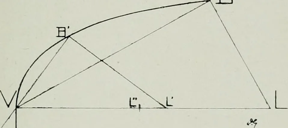 An illustration from Wormharmonie, 1912, leaf 104