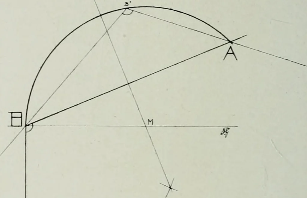 An illustration from Wormharmonie, 1912, leaf 105