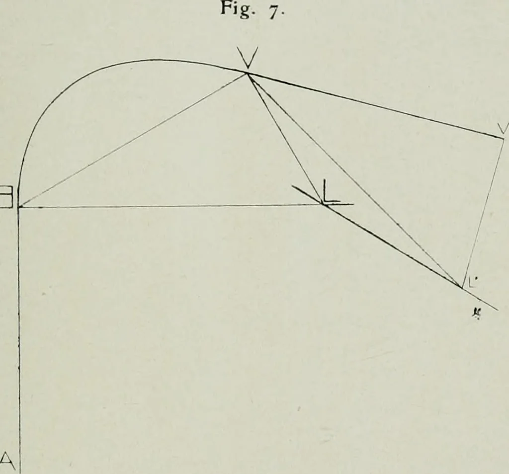An illustration from Wormharmonie, 1912, leaf 106