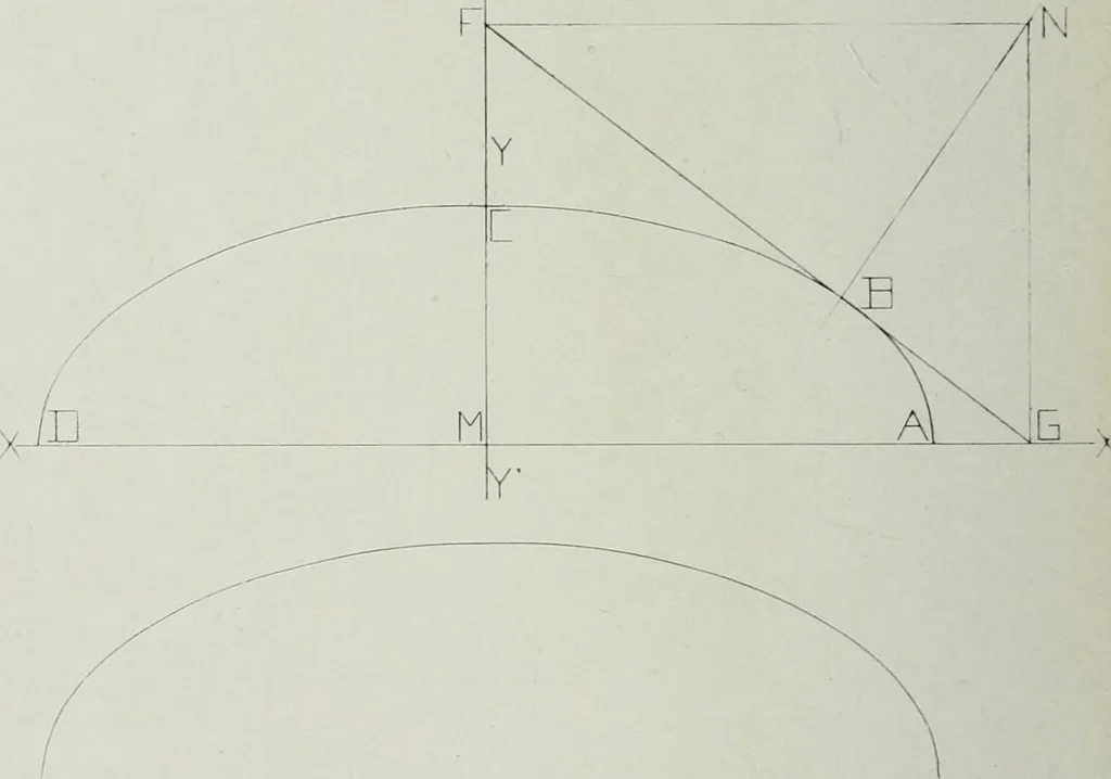 An illustration from Wormharmonie, 1912, leaf 109