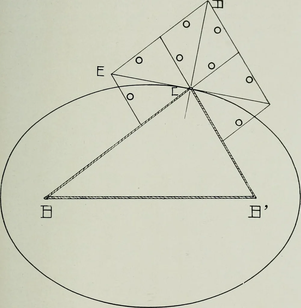 An illustration from Wormharmonie, 1912, leaf 112