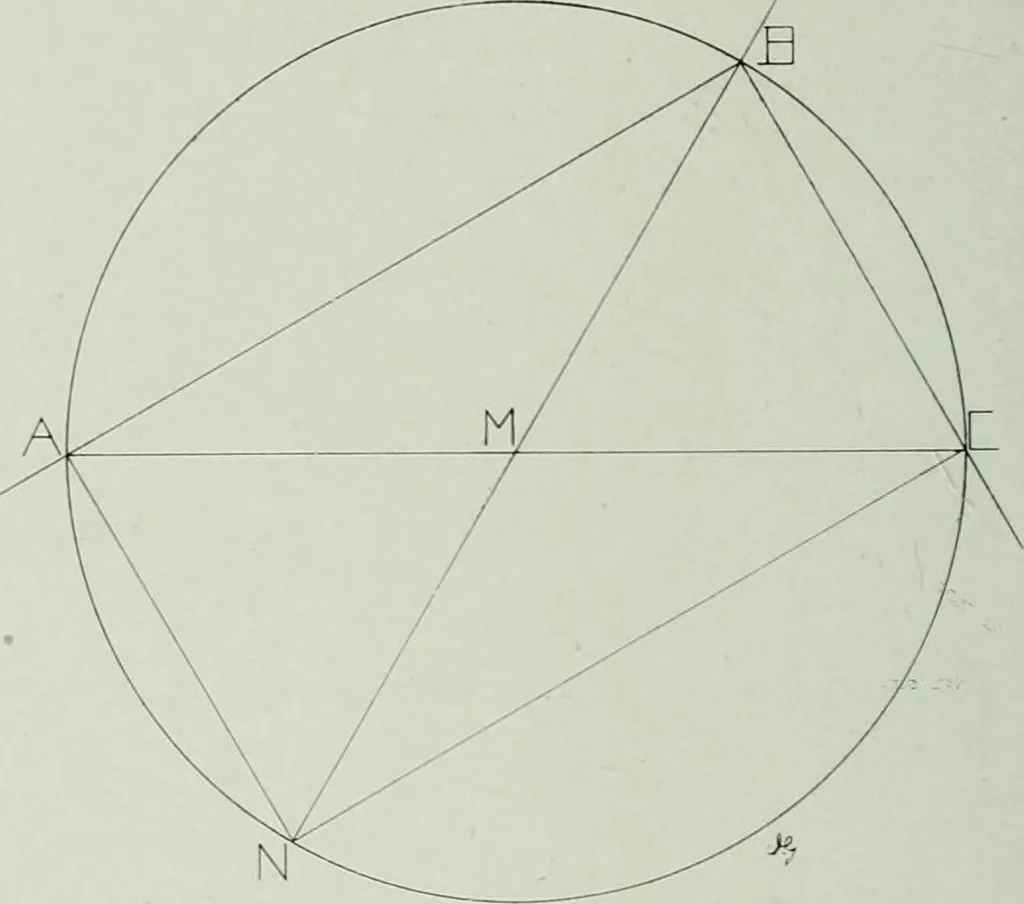 An illustration from Wormharmonie, 1912, leaf 113