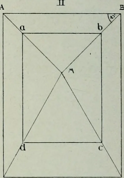 An illustration from Wormharmonie, 1912, leaf 117