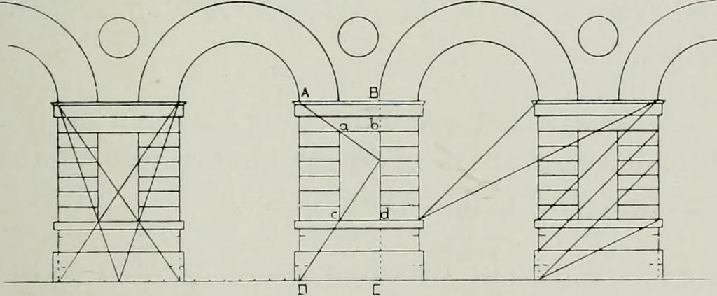 An illustration from Wormharmonie, 1912, leaf 120