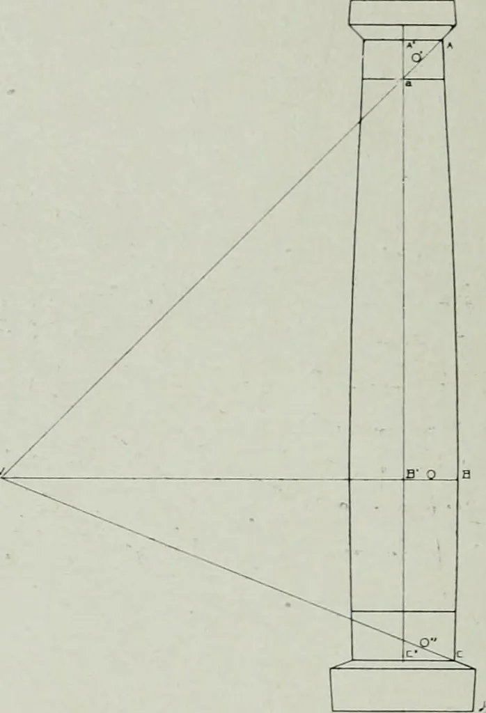 An illustration from Wormharmonie, 1912, leaf 133