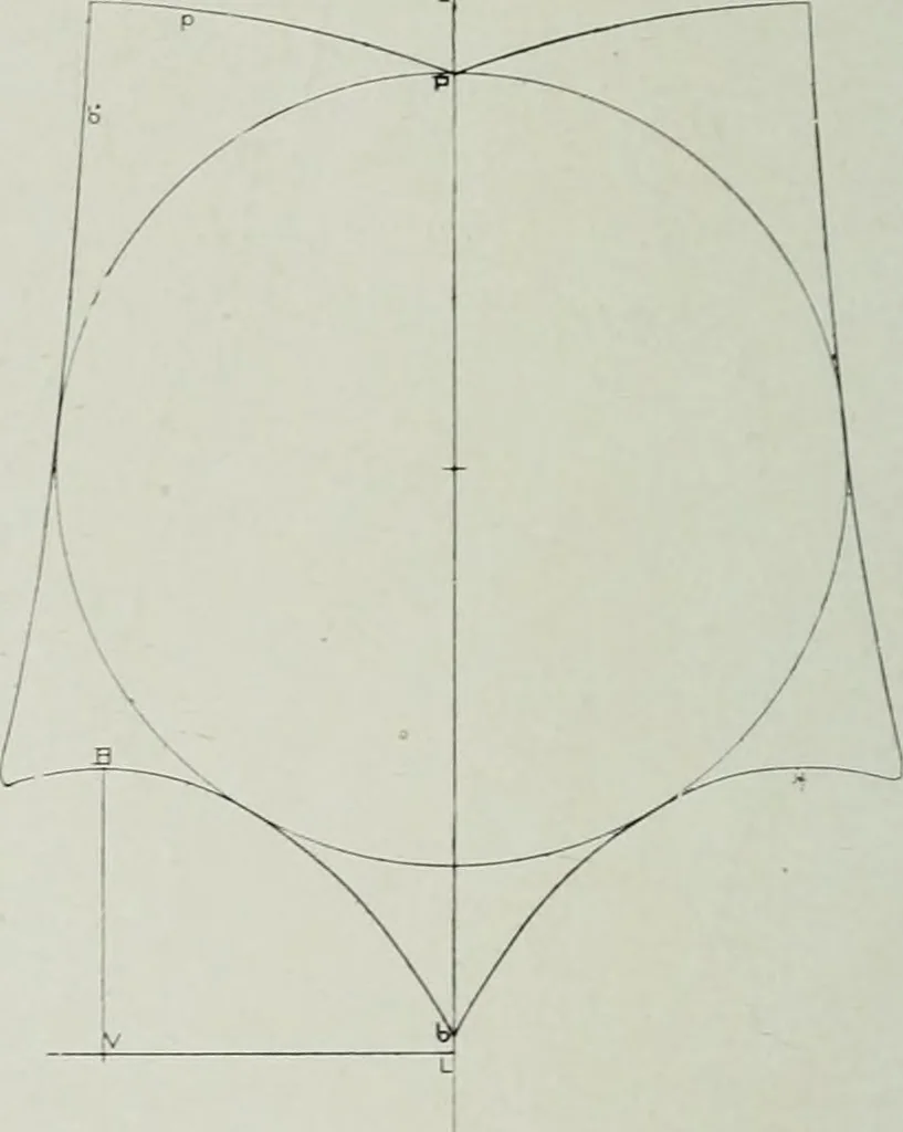An illustration from Wormharmonie, 1912, leaf 143