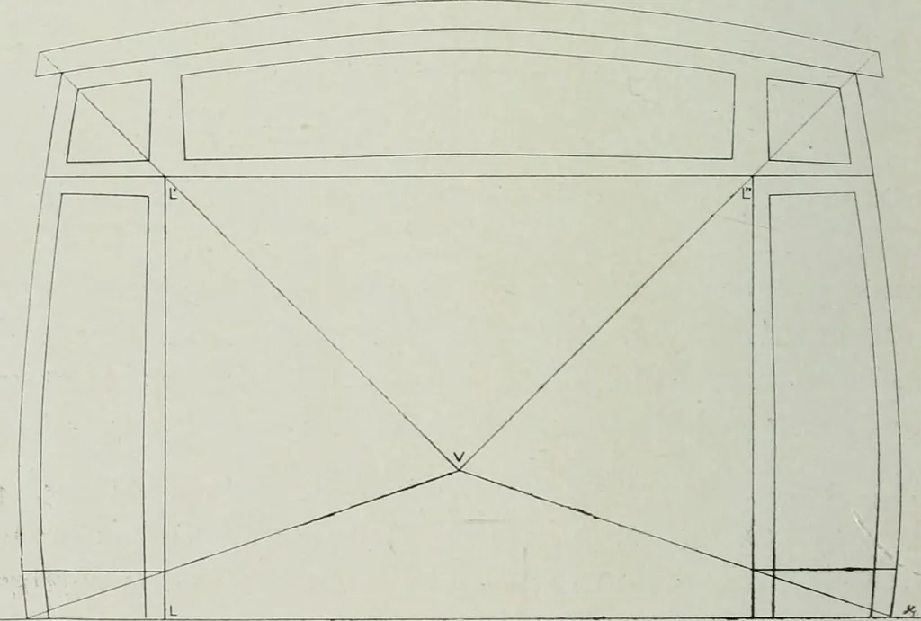 An illustration from Wormharmonie, 1912, leaf 145