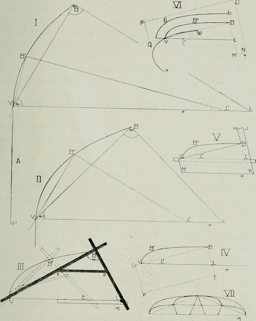 An illustration from Wormharmonie, 1912, leaf 156