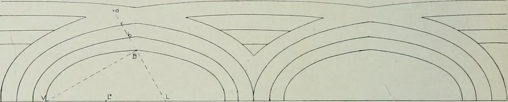 An illustration from Wormharmonie, 1912, leaf 173