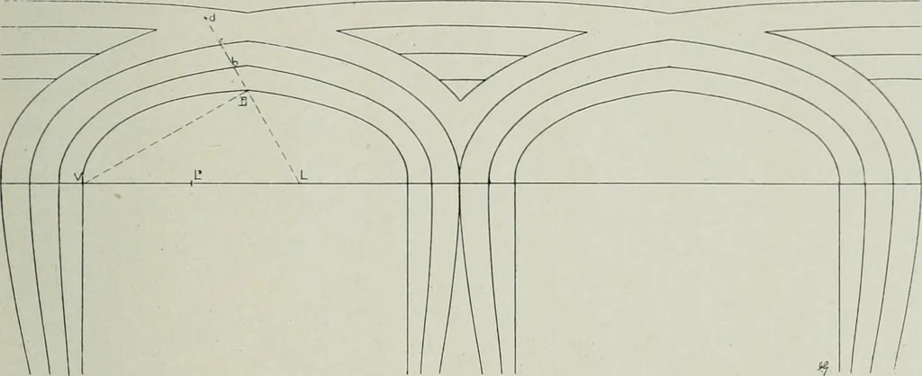 An illustration from Wormharmonie, 1912, leaf 174