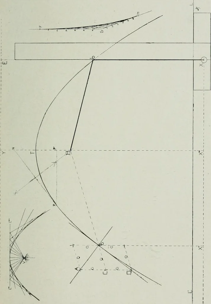 An illustration from Wormharmonie, 1912, leaf 180