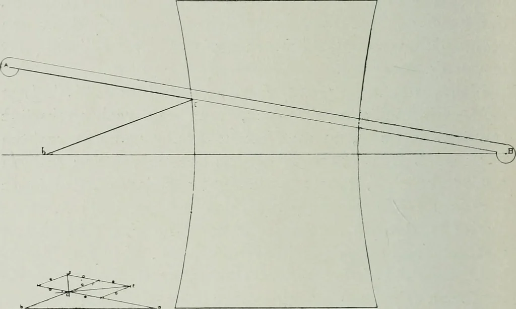 An illustration from Wormharmonie, 1912, leaf 183