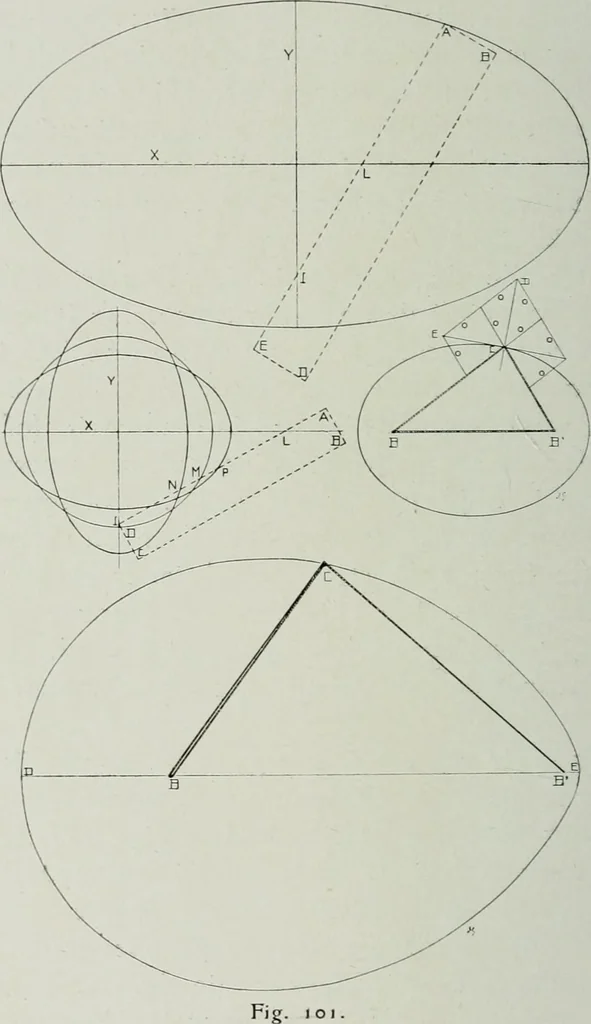 An illustration from Wormharmonie, 1912, leaf 185