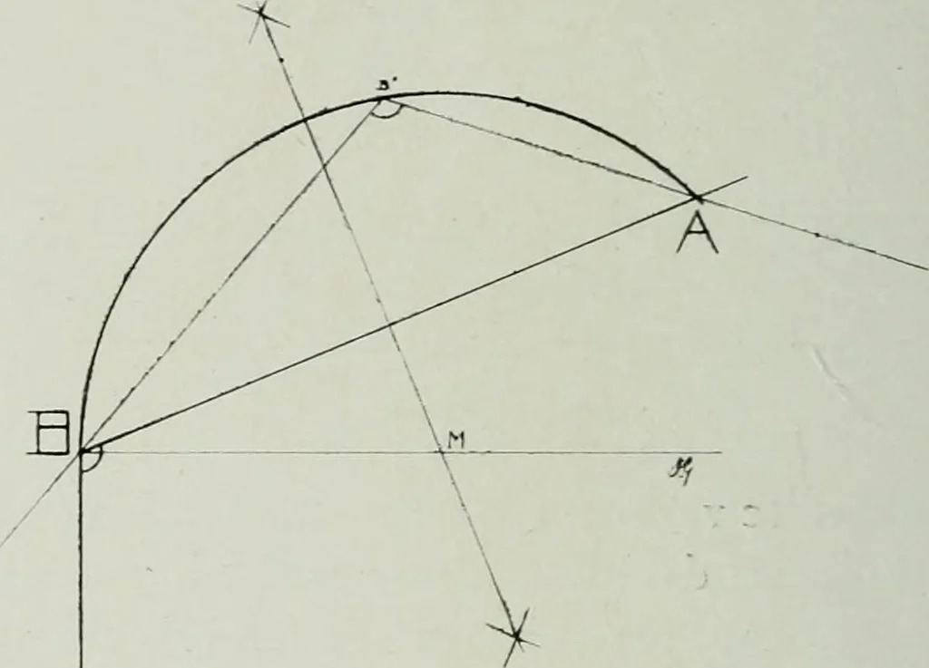 An illustration from Wormharmonie, 1912, leaf 85