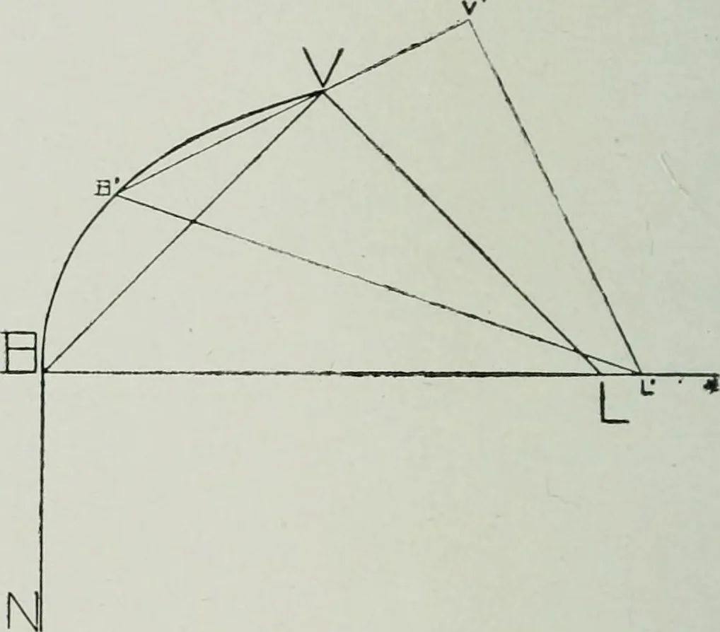 An illustration from Wormharmonie, 1912, leaf 87