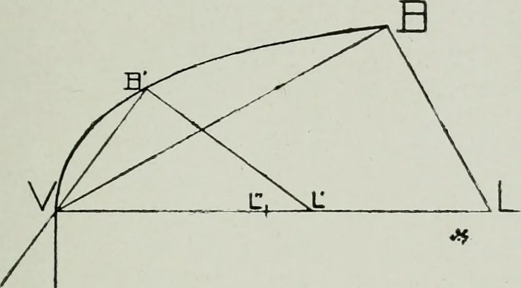 An illustration from Wormharmonie, 1912, leaf 88