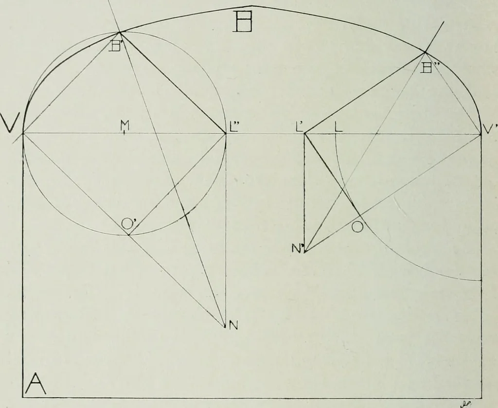 An illustration from Wormharmonie, 1912, leaf 93