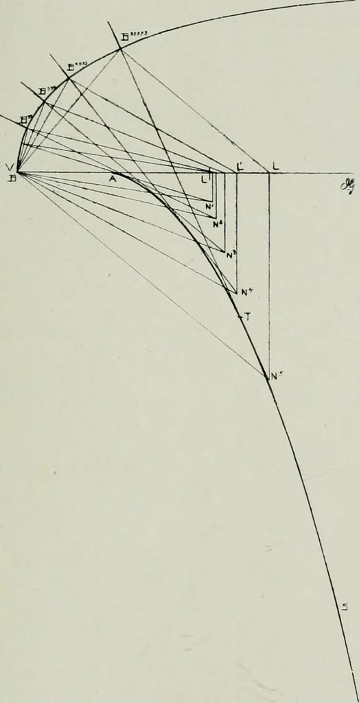 An illustration from Wormharmonie, 1912, leaf 94