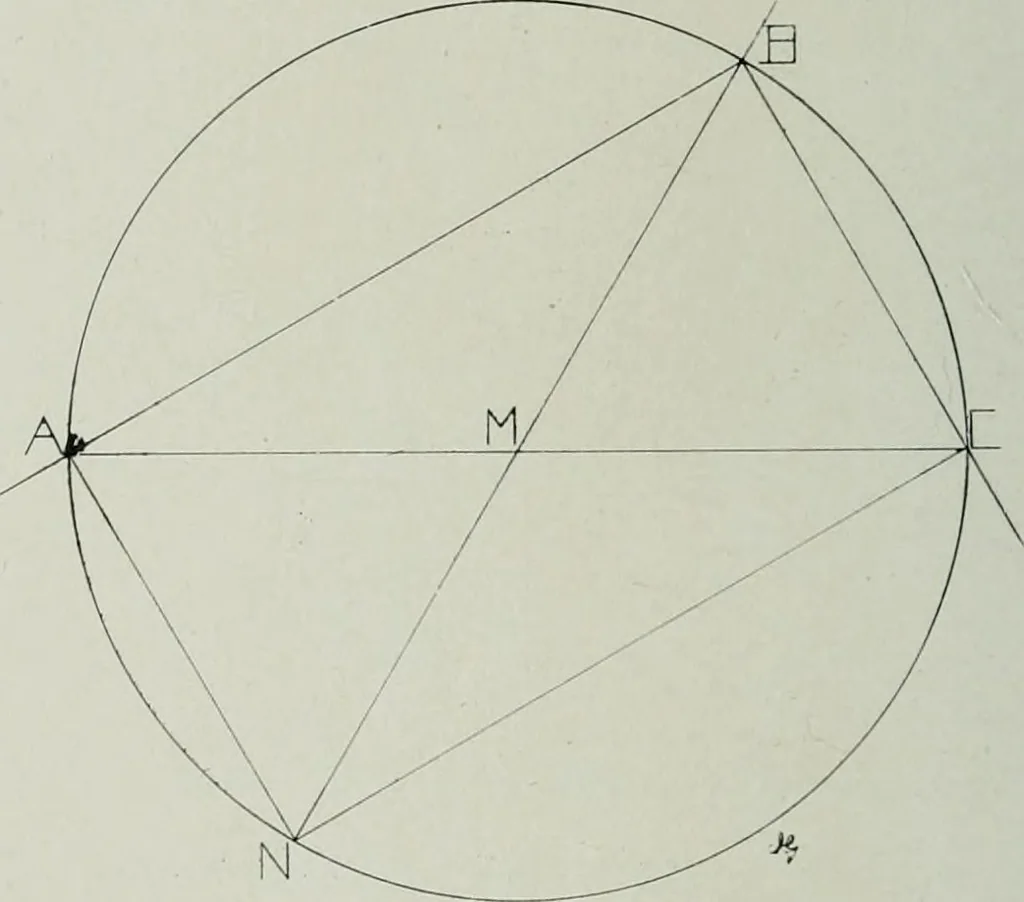 An illustration from Wormharmonie, 1912, leaf 97
