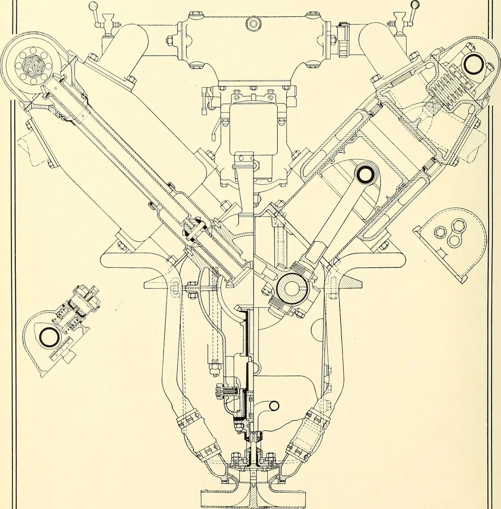 An illustration from Wright aircraft engines; complete instructions for their installation, operation and maintenance;, 1921, leaf 25