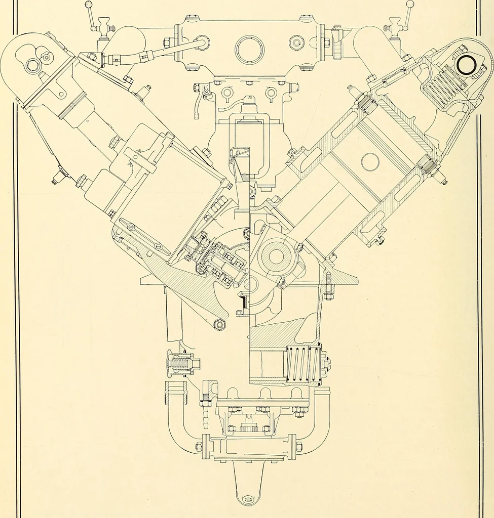 An illustration from Wright aircraft engines; complete instructions for their installation, operation and maintenance;, 1921, leaf 27