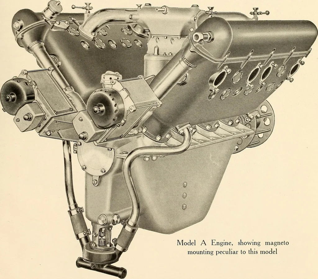 An illustration from Wright aircraft engines; complete instructions for their installation, operation and maintenance;, 1921, leaf 36